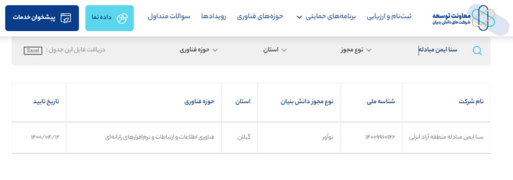 صرافی بیت پین (Bitpin) - آموزش و نحوه ثبت نام - بیت پین