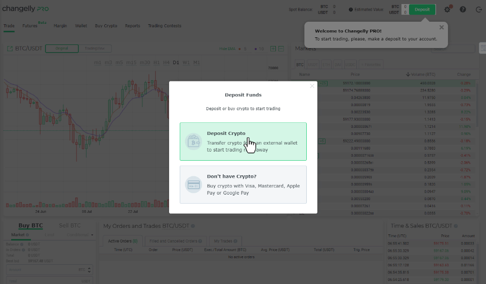 صرافی چنجلی (Changelly)  - آموزش و نحوه ثبت نام - چنجلی