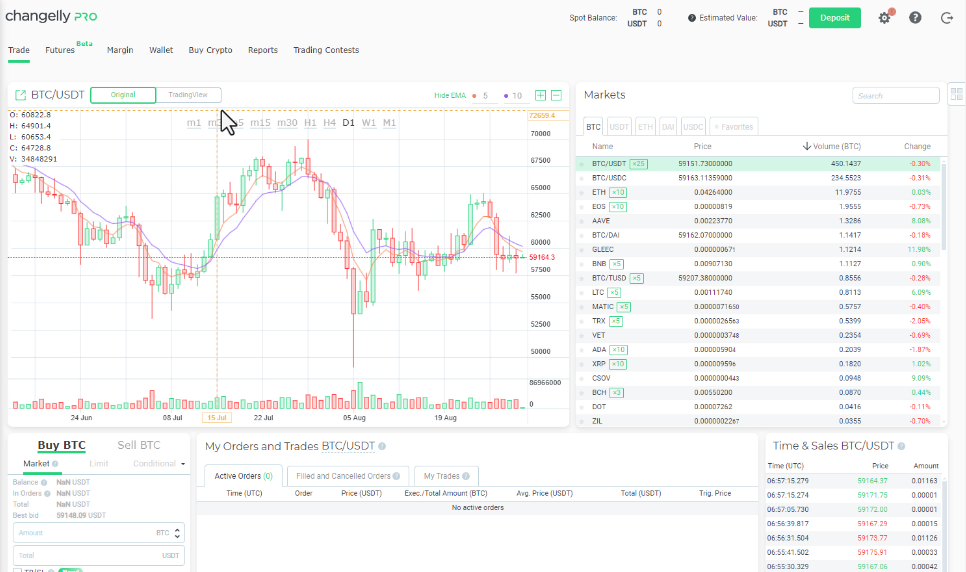 صرافی چنجلی (Changelly)  - آموزش و نحوه ثبت نام - چنجلی