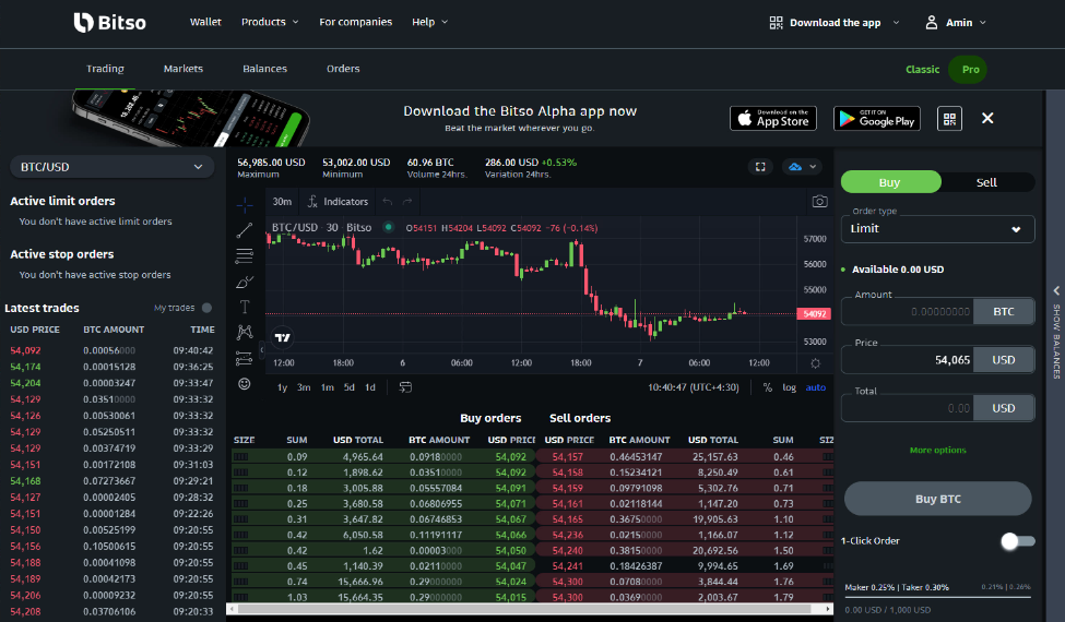 صرافی بیتسو (Bitso)  - آموزش و نحوه ثبت نام - بیتسو