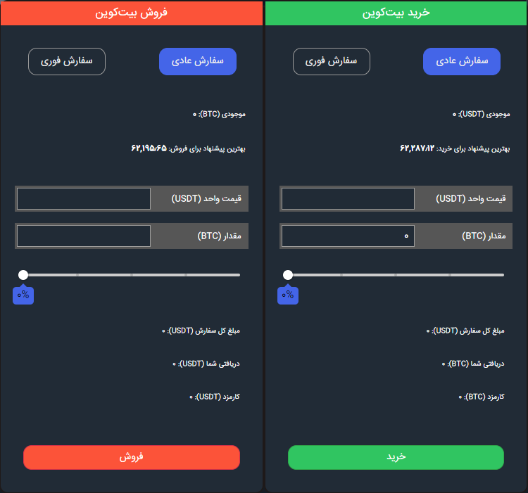 صرافی لیدیا (Lydia) - آموزش و نحوه ثبت نام - صرافی لیدیا