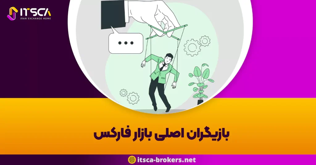 بازیگران اصلی بازار فارکس - روند طلا