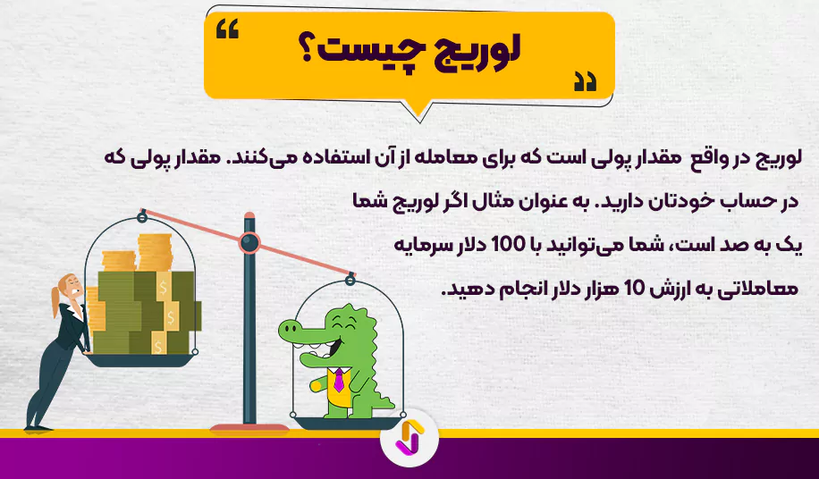 اطلاعات کامل بازار فارکس برای مبتدیان | راهنمای جامع برای شروع معامله گری در بزرگ ترین بازار مالی جهان - اطلاعات کامل بازار فارکس برای مبتدیان