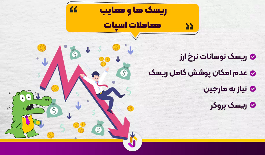 بازار اسپات فارکس (Spot Forex Market) چیست؟ مزایای و معایب بازار اسپات - بازار اسپات فارکس