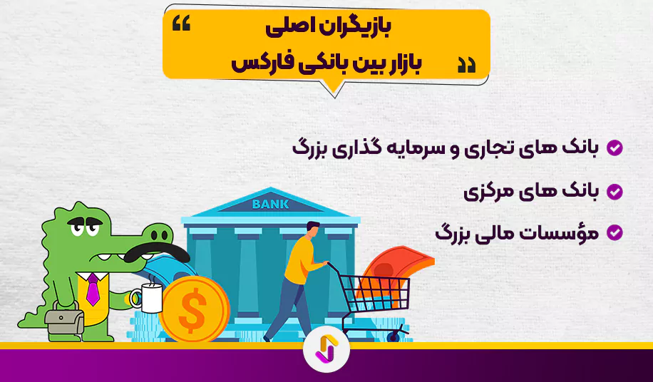 بازار بین بانکی فارکس: قلب تپنده معاملات ارزی - بازار بین بانکی فارکس