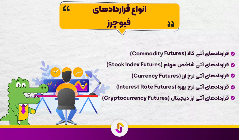 بازار اسپات و فیوچرز: راهنمای جامع تفاوت ها، مزایا و معایب - بازار اسپات و فیوچرز