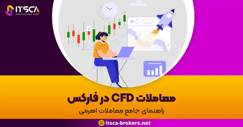 معاملات CFD در فارکس: راهنمای جامع معاملات اهرمی - روند طلا