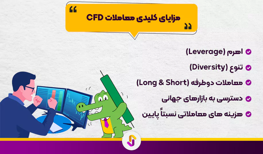 معاملات CFD در فارکس: راهنمای جامع معاملات اهرمی - معاملات CFD