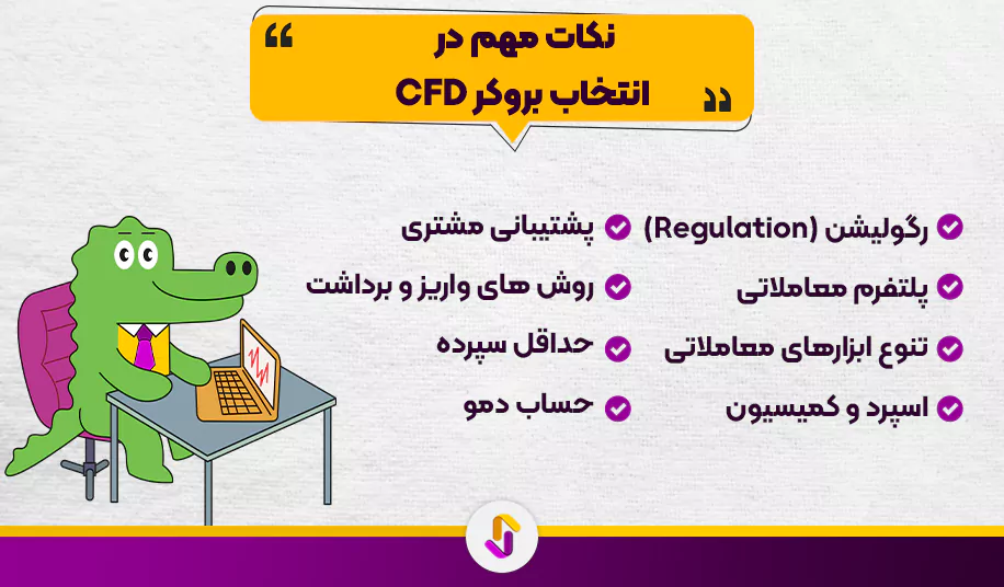 معاملات CFD در فارکس: راهنمای جامع معاملات اهرمی - معاملات CFD