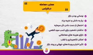 مزایا و معایب معامله در فارکس - مزایا و معایب فارکس