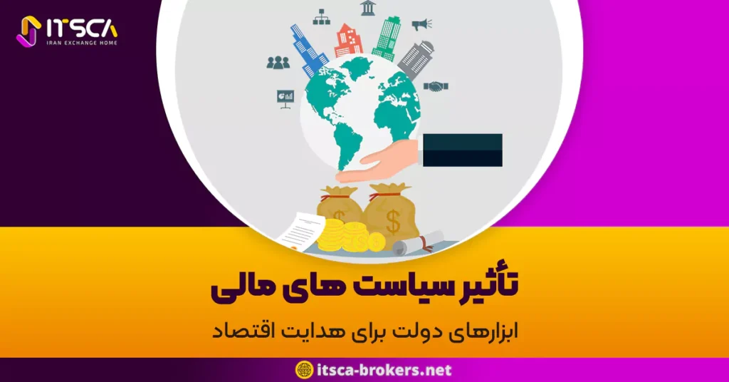 تأثیر سیاست های مالی: ابزارهای دولت برای هدایت اقتصاد - شاخص قیمت مصرف کننده