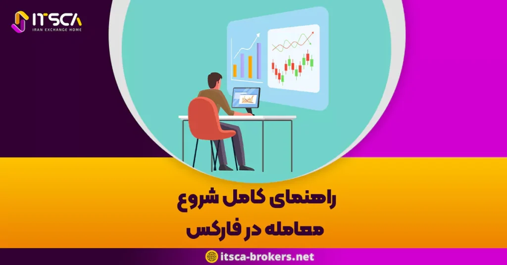 راهنمای کامل شروع معامله در فارکس -