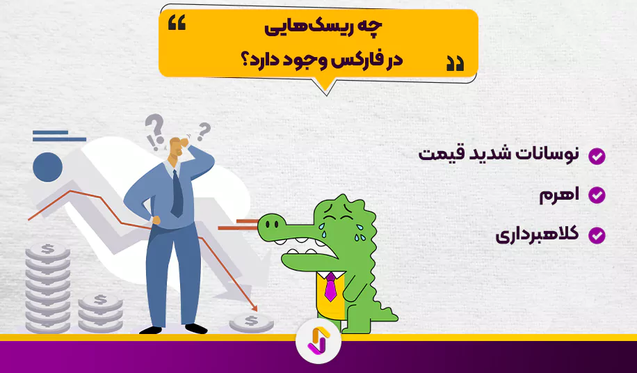 اطلاعات کامل بازار فارکس برای مبتدیان | راهنمای جامع برای شروع معامله گری در بزرگ ترین بازار مالی جهان - اطلاعات کامل بازار فارکس برای مبتدیان