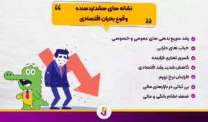 اثرات بحران های اقتصادی: چالش ها، پیامدها و راهکارها - بحران های اقتصادی