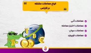 انواع بازارهای فارکس - انواع بازارهای فارکس