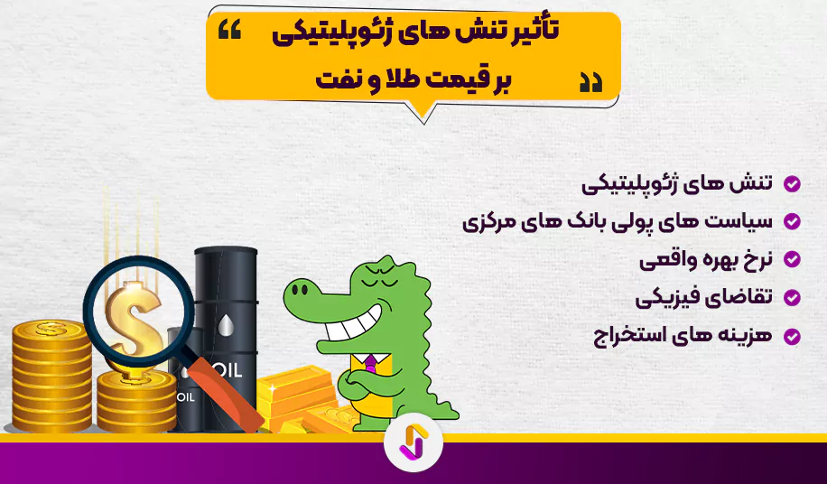 رابطه قیمت طلا و نفت: تحلیل همبستگی و تاثیرات متقابل - رابطه قیمت طلا و نفت