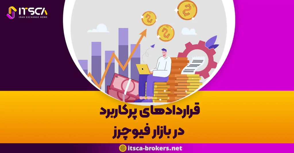 قراردادهای پرکاربرد در بازار فیوچرز - تاثیر نرخ بهره در بازار اسپات