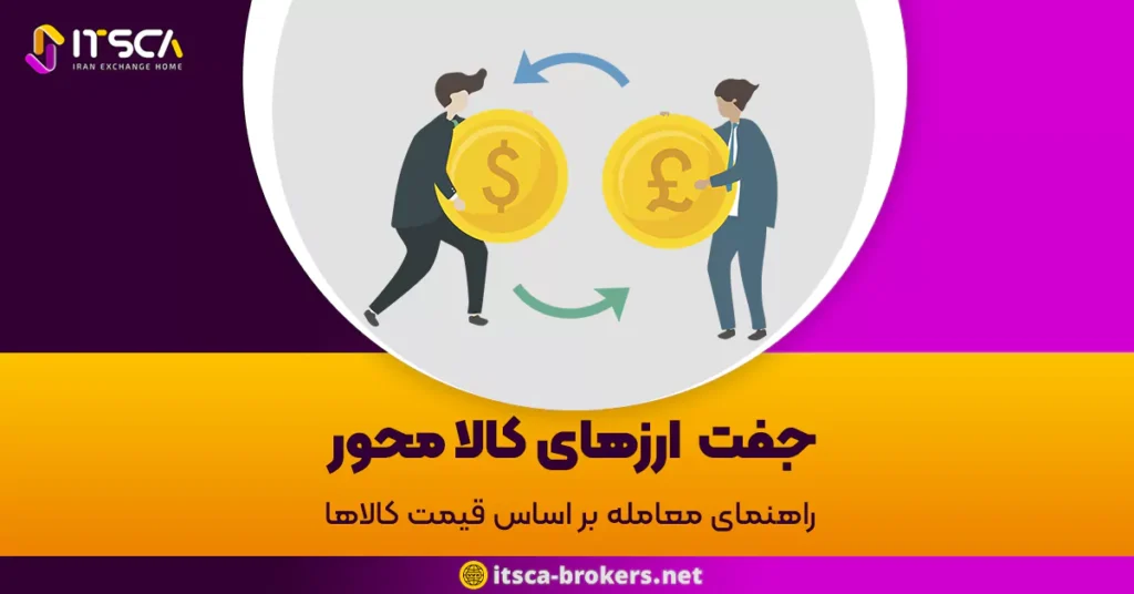 جفت ارزهای کالا محور: راهنمای معامله بر اساس قیمت کالاها - تاثیر نرخ بهره در بازار اسپات