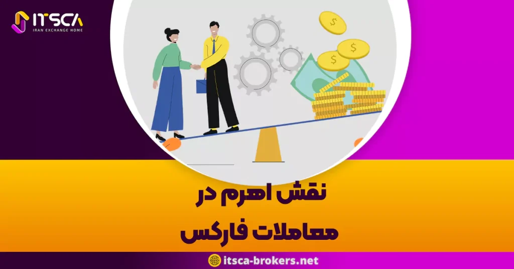 نقش اهرم در معاملات فارکس - تاثیر نرخ بهره در بازار اسپات