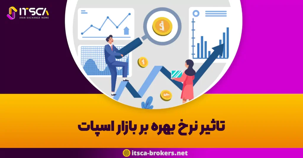 تاثیر نرخ بهره بر بازار اسپات - تاثیر نرخ بهره در بازار اسپات