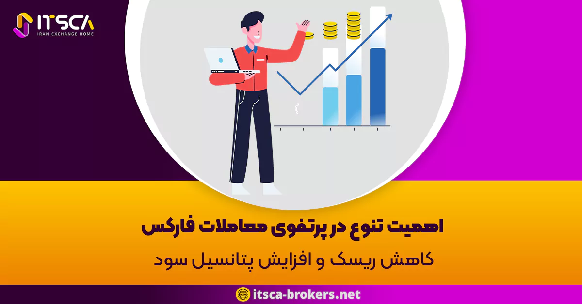 اهمیت تنوع در پرتفوی معاملات فارکس: کاهش ریسک و افزایش پتانسیل سود