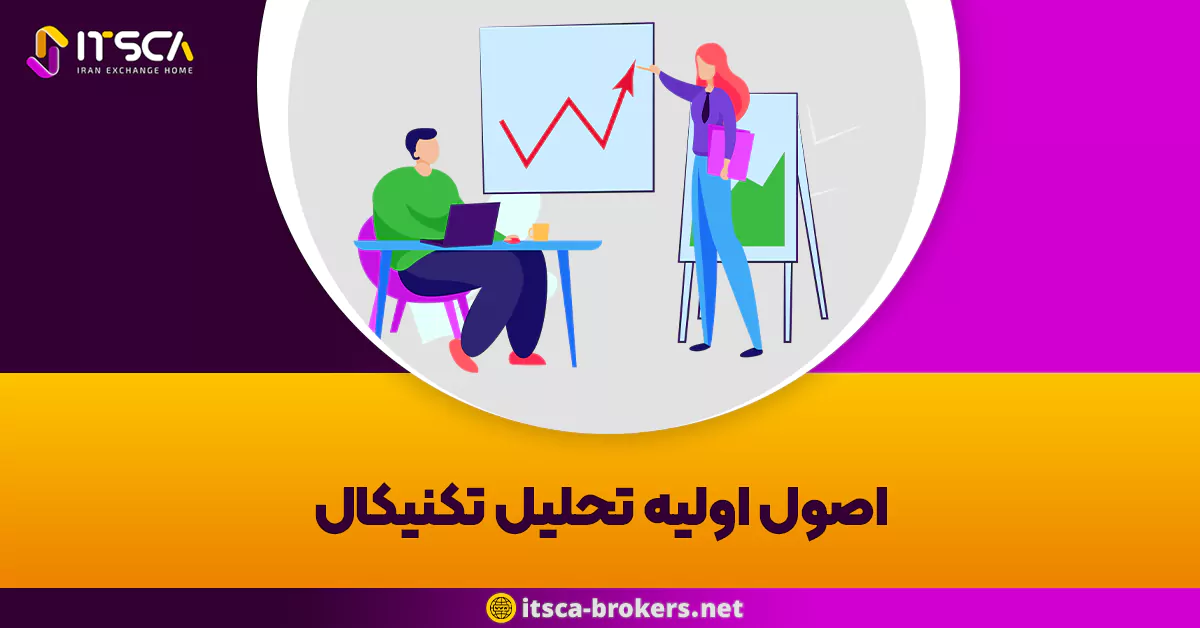 تحلیل تکنیکال (Technical Analysis) چیست؟ – اصول اولیه تحلیل تکنیکال