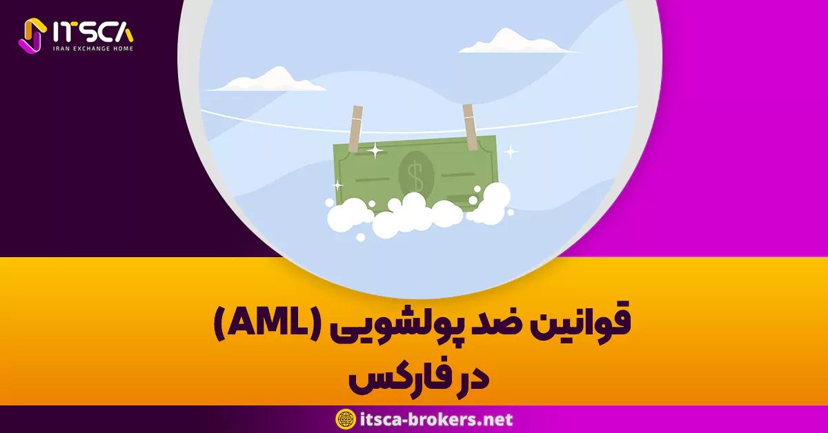 قوانین ضد پولشویی (AML) در فارکس: مبارزه با جرایم مالی در بازار ارز قوانین ضد پولشویی (AML) در فارکس: مبارزه با جرایم مالی در بازار ارز