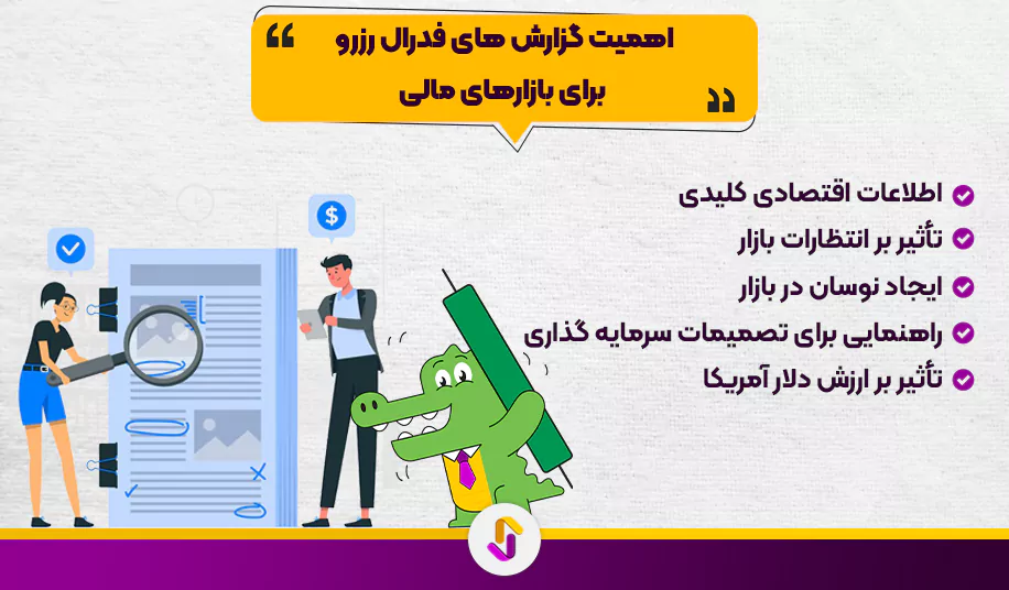 گزارش های فدرال رزرو و اثرات آن بر بازارهای مالی: راهنمای جامع برای معامله‌گران - گزارش های فدرال رزرو