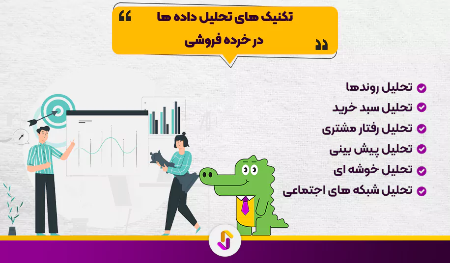 تکنیک های تحلیل داده ها در خرده فروشی: تاثیر تحلیل داده های خرده فروشی بر تصمیم گیری های کسب و کار - خرده فروشی