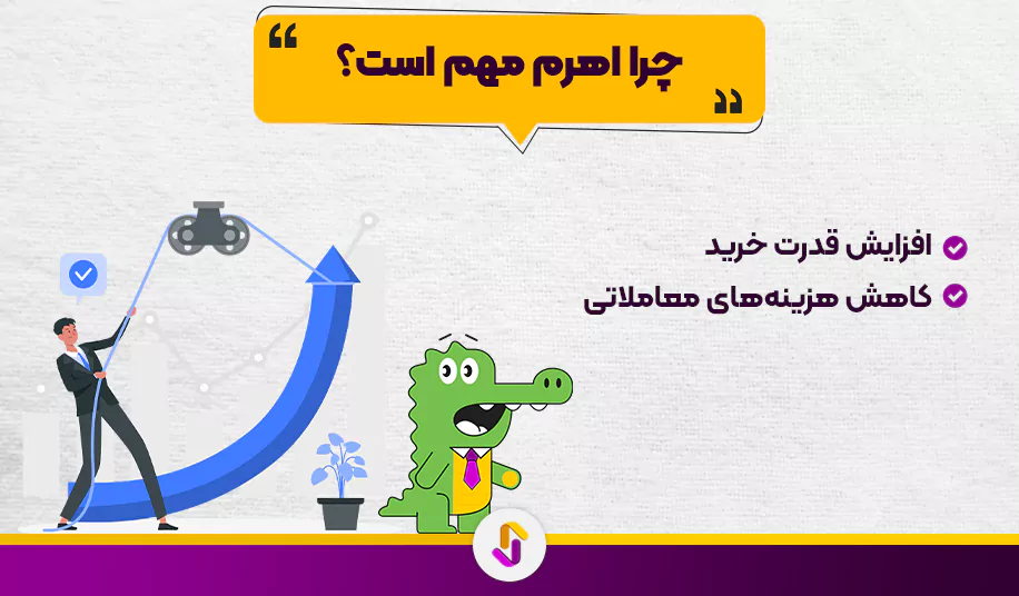 نقش اهرم در معاملات فارکس و انتخاب بروکرها - نقش اهرم در معاملات فارکس