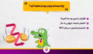 تولد سیستم برتون وودز: معماری نوین نظام پولی جهان - سیستم برتون وودز