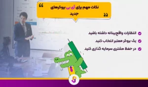 آی بی در فارکس چیست؟ - تفاوت IB (Introducing Broker) با بازاریابی - آی بی در فارکس