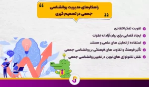 روانشناسی جمعی و تأثیر آن بر تصمیم گیری: درک رفتار جمعی و تحلیل آن - روانشناسی جمعی