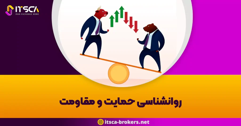 روانشناسی حمایت و مقاومت: درک احساسات در تحلیل تکنیکال - نوسانات بالا در بازارهای مالی