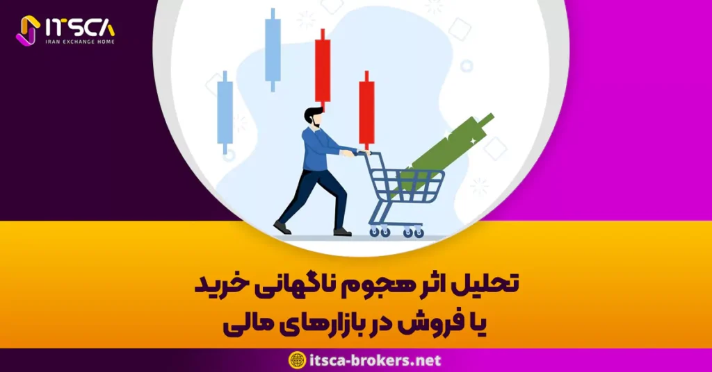 تحلیل اثر هجوم ناگهانی خرید یا فروش در بازارهای مالی - نوسانات بالا در بازارهای مالی