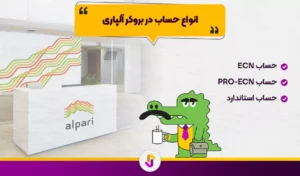 حساب نانو آلپاری چیست؟ - آلپاری حساب نانو را بست! - حساب نانو آلپاری