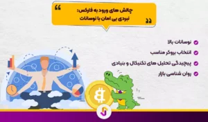 ورود به فارکس-چگونه فارکس را شروع کنیم؟|فعالیت در فارکس - ورود به فارکس و بازار سهام