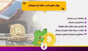 مقایسه درآمد فارکس و ارز دیجیتال - مقایسه درآمد فارکس و ارز دیجیتال