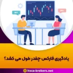 یادگیری فارکس چقدر طول می کشد؟ - 15 یادگیری فارکس چقدر طول می کشد؟ - آمارکتس