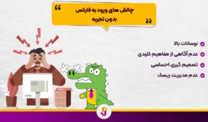 ورود به فارکس بدون تجربه: سقوط آزاد یا پروازی حساب شده؟ - ورود به فارکس بدون تجربه