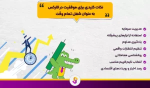 آیا می توان در فارکس به صورت تمام وقت کار کرد؟ رویای درآمد دلاری یا سراب فرصت های بی شمار؟ - تمام وقت