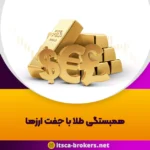 همبستگی طلا با جفت ارزها - 11 همبستگی طلا با جفت ارزها - آمارکتس