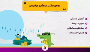 آیا فارکس درآمد تضمینی دارد؟ رونمایی از حقیقت پنهان در پس سودآوری بازار فارکس - آیا فارکس درآمد تضمینی دارد؟