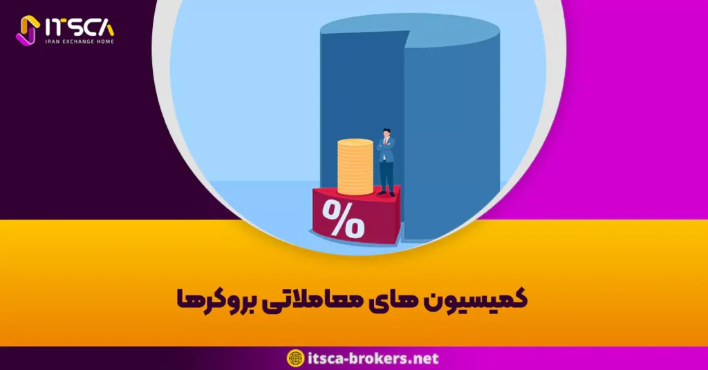 کمیسیون های معاملاتی بروکرها: زیر ذره بین هزینه های پنهان - بهترین بروکر برای بورس نیویورک