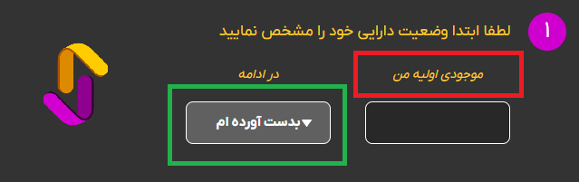 ابزار سود و ضرر حساب (Gain Loss) - Gain Loss