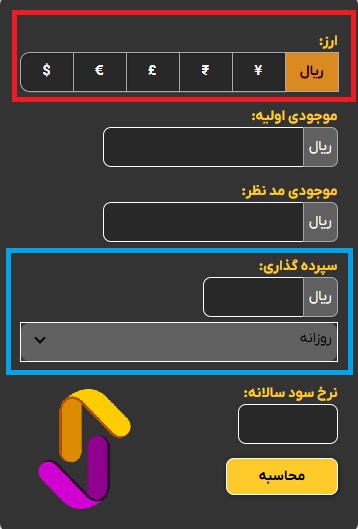 ابزار بهینه سازی معاملات بلند مدت (Long Save) - Long Save