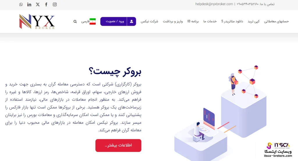 بروکر نیکس NYX