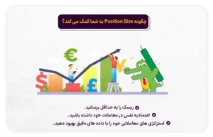 ابزار محاسبه حجم معاملات (Position Size) - Position Size