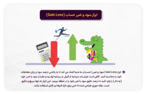 ابزار سود و ضرر حساب (Gain Loss) - Gain Loss