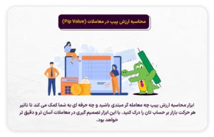 محاسبه ارزش پیپ در معاملات (Pip Value) - Pip Value